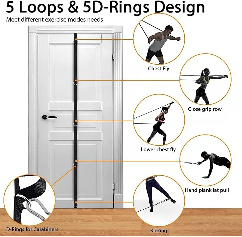 Door Anchor For Resistance Bands