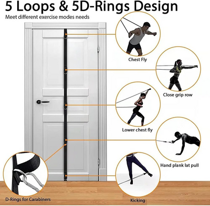 Door Anchor For Resistance Bands