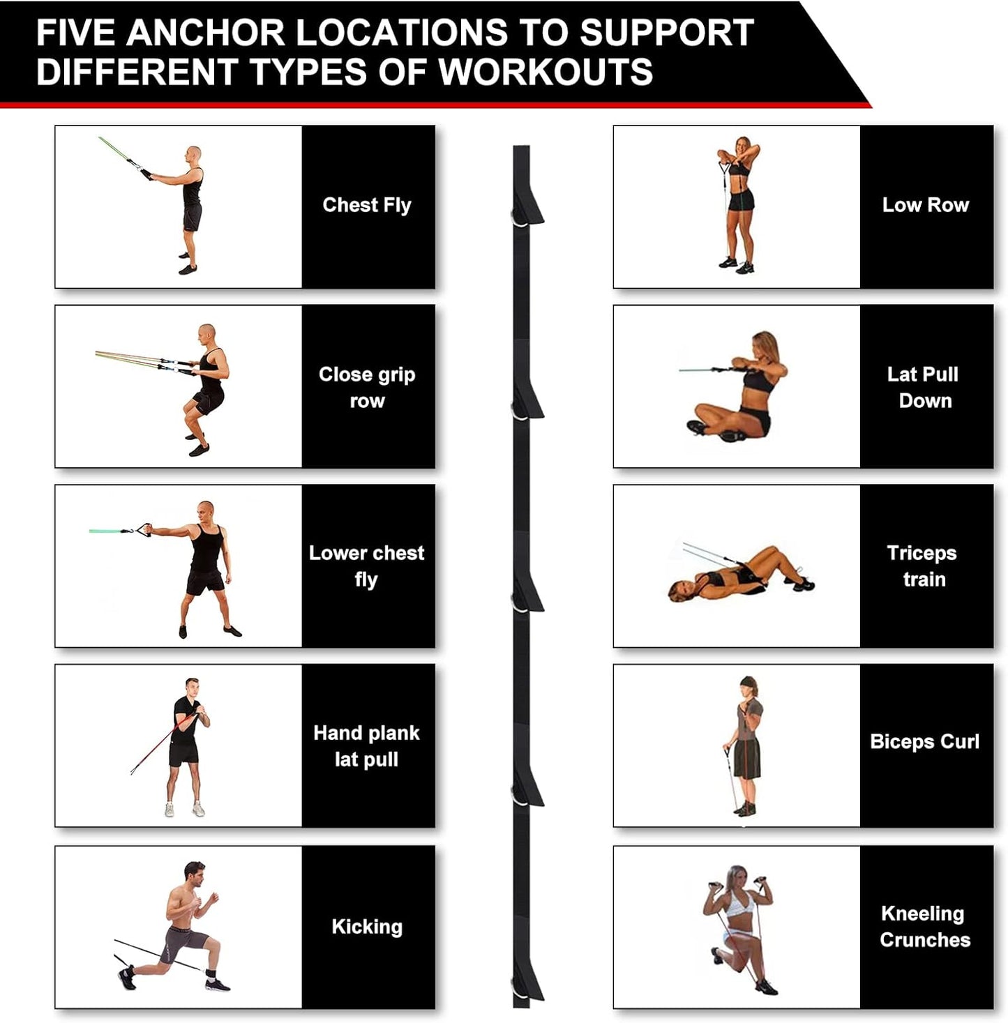 Door Anchor For Resistance Bands