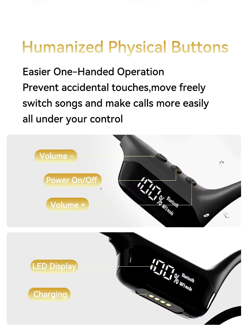 Bone Conduction Waterproof Headphones