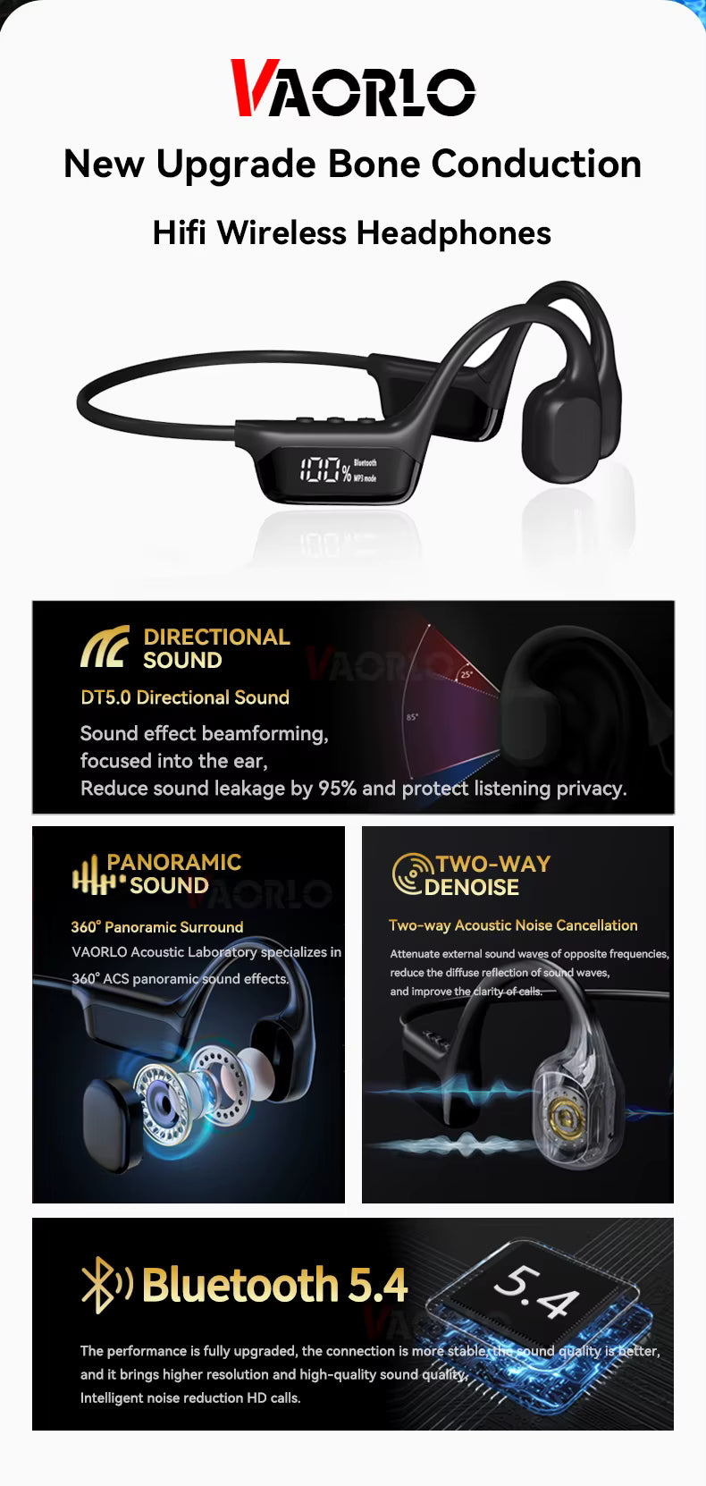 Bone Conduction Waterproof Headphones