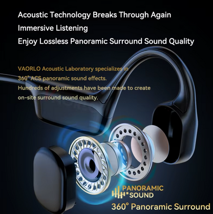 Bone Conduction Waterproof Headphones