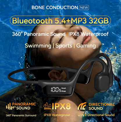 Bone Conduction Waterproof Headphones
